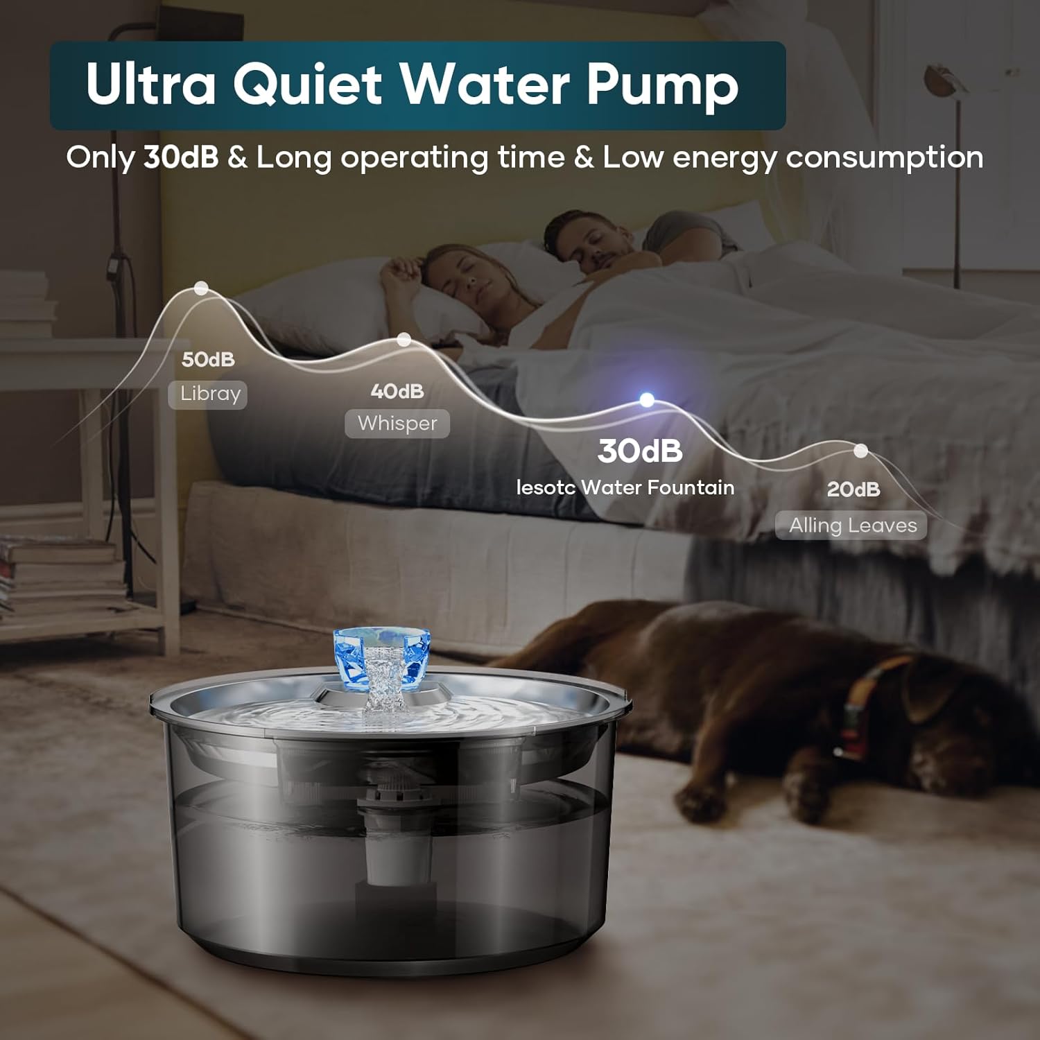 2.6Gal/10L Dog Water Fountain for Dogs & Cats & Multiple Pets-4